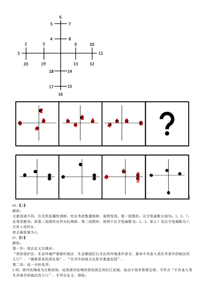2021年2月6日安徽省蚌埠市社会治安综合治理综治中心《职业能力倾向测试》题（网友回忆版）_26事业职测+综合_闲鱼2026事业单位职测+综合_职测+综合真题合集ABCDE_A类-综合管理_安徽