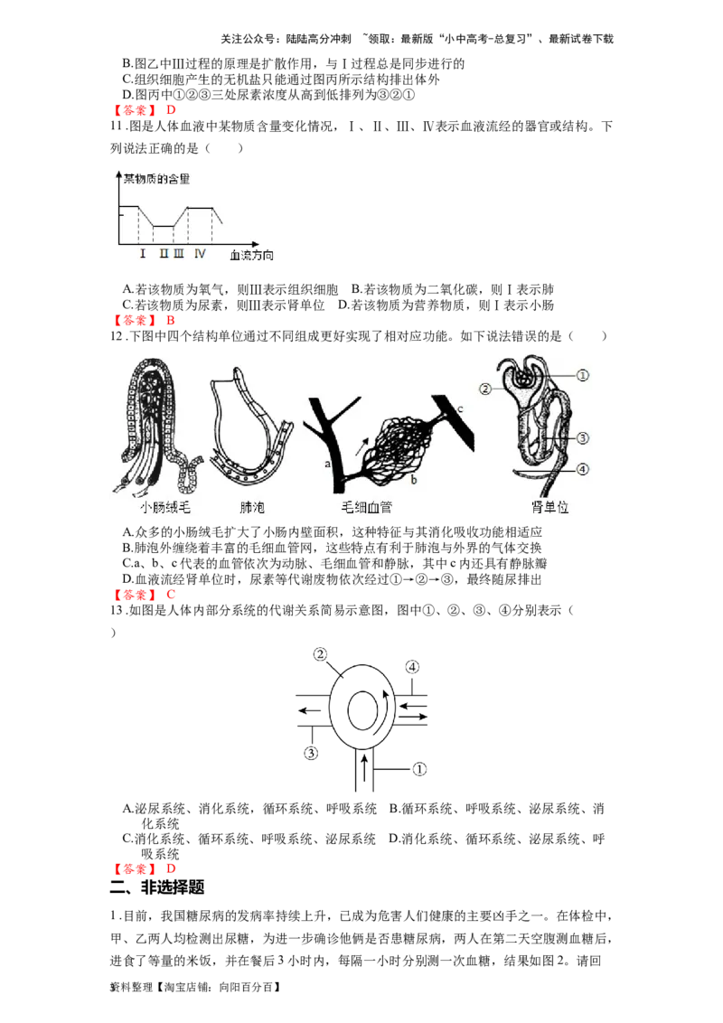 专题16人体内废物的排出（解析版）_02中考总复习（2026版更新中）_08-生物-中考总复习_2024年中考复习资料_一轮复习_配套练习_教师版（含答案解析）