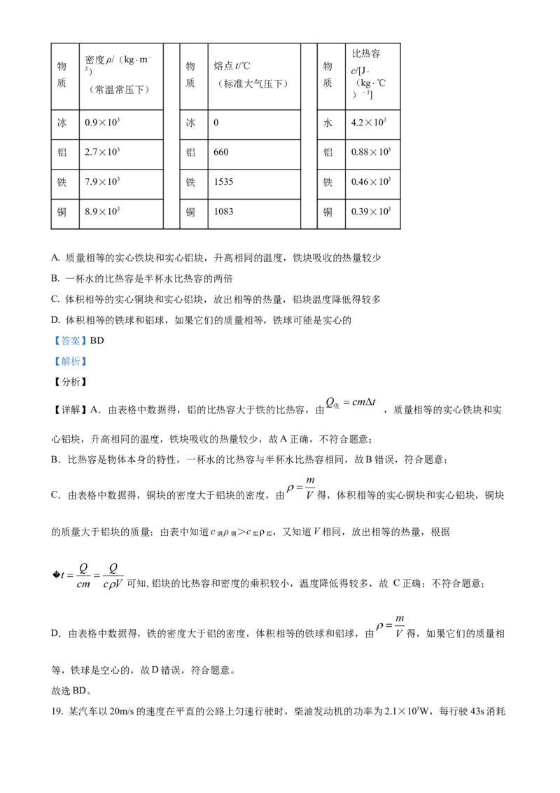 精品解析：北京交大附中2021-2022学年九年级10月月考物理试题（解析版）(1)_北京初中期末题_C605-京七八九_北京9上物理_2021-2022_精品解析：北京交大附中2021-2022学年九年级10月月考物理试题