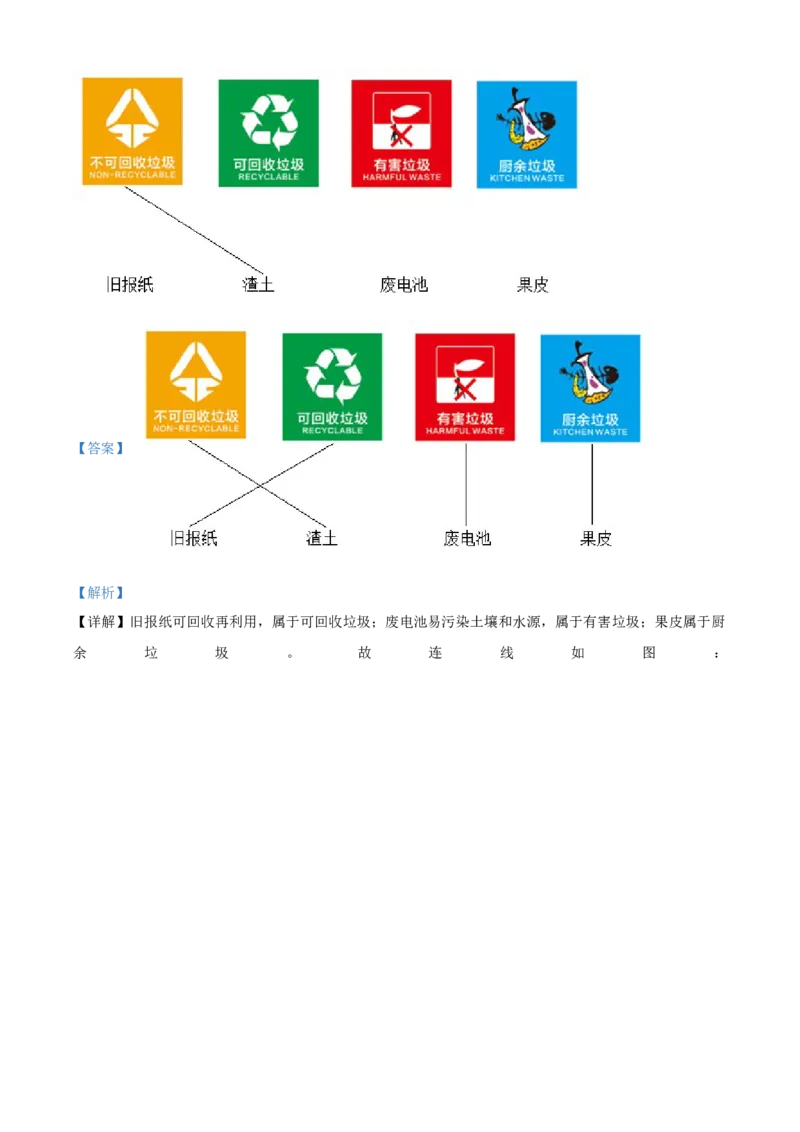 精品解析：北京市东城区2019-2020学年九年级上学期期末化学试题（解析版）(1)_北京初中期末题_C605-京七八九_B京化学七八九_北京9上化学_2019-2020