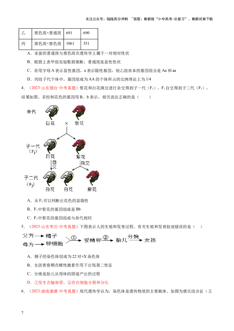 专题21生物的遗传和变异（原卷版）_02中考总复习（2026版更新中）_08-生物-中考总复习_2024年中考复习资料_一轮复习_❤备战2024年中考生物一轮复习考点帮（全国通用）_练习
