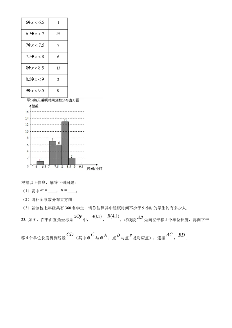 精品解析：2020-2021学年北京市西城区七年级（下）期末数学试卷（原卷版）(1)_北京初中期末题_C605-京七八九_B京市数学七八九_北京7下数学_2020-2021