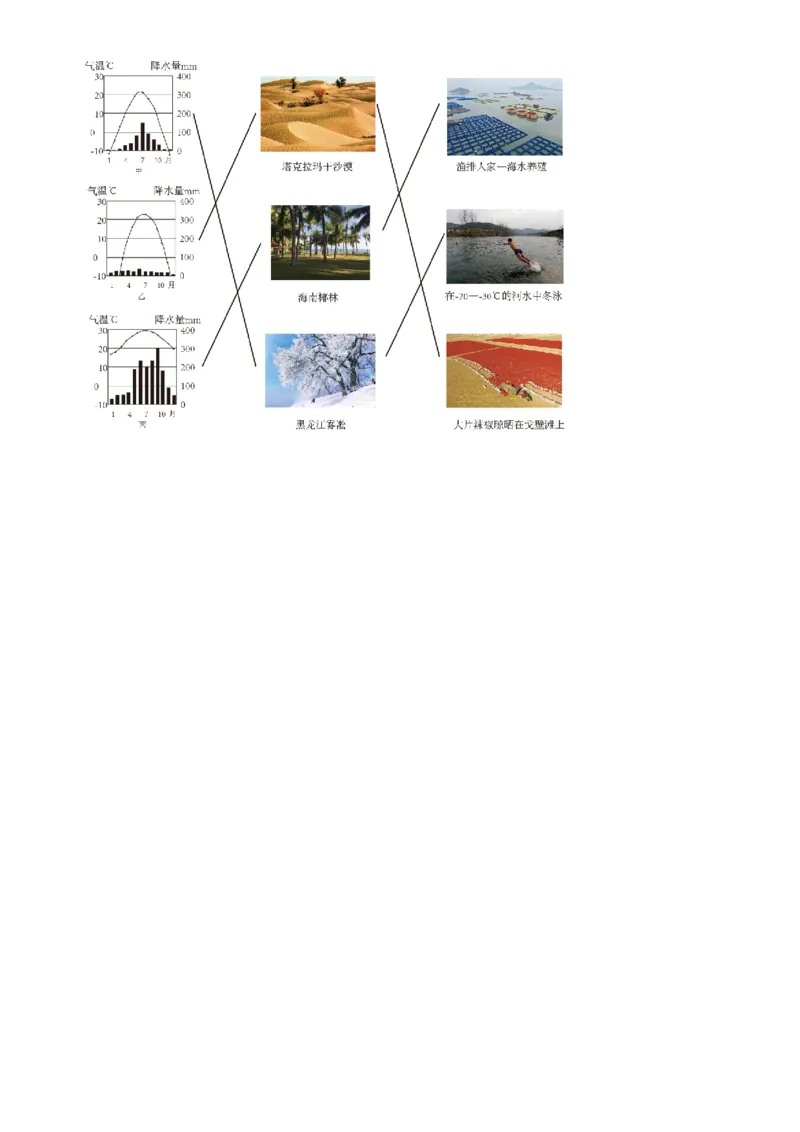 精品解析：北京市北京师范大学附属实验中学2021-2022学年七年级下学期期中地理试题（解析版）(1)_北京初中期末题_C605-京七八九_B京地理七八九_地理_北京7下地理_2021-2022