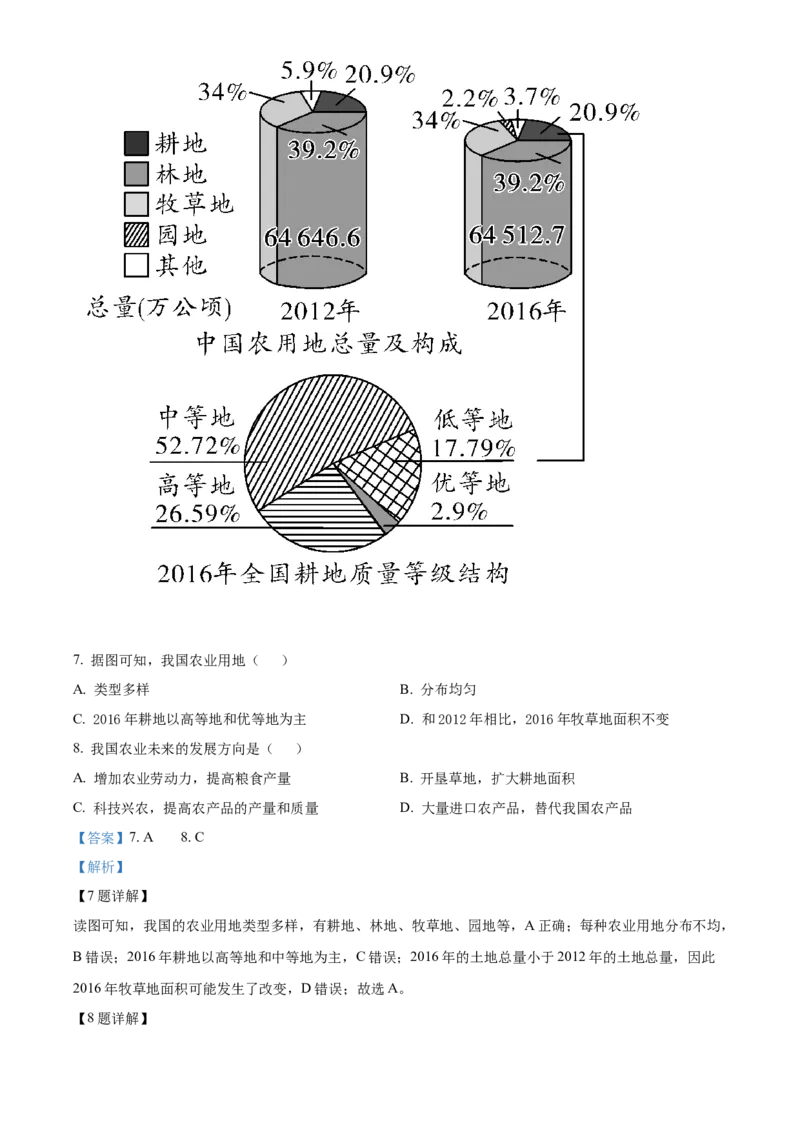 精品解析：北京市北京师范大学附属实验中学2021-2022学年七年级下学期期中地理试题（解析版）(1)_北京初中期末题_C605-京七八九_B京地理七八九_地理_北京7下地理_2021-2022