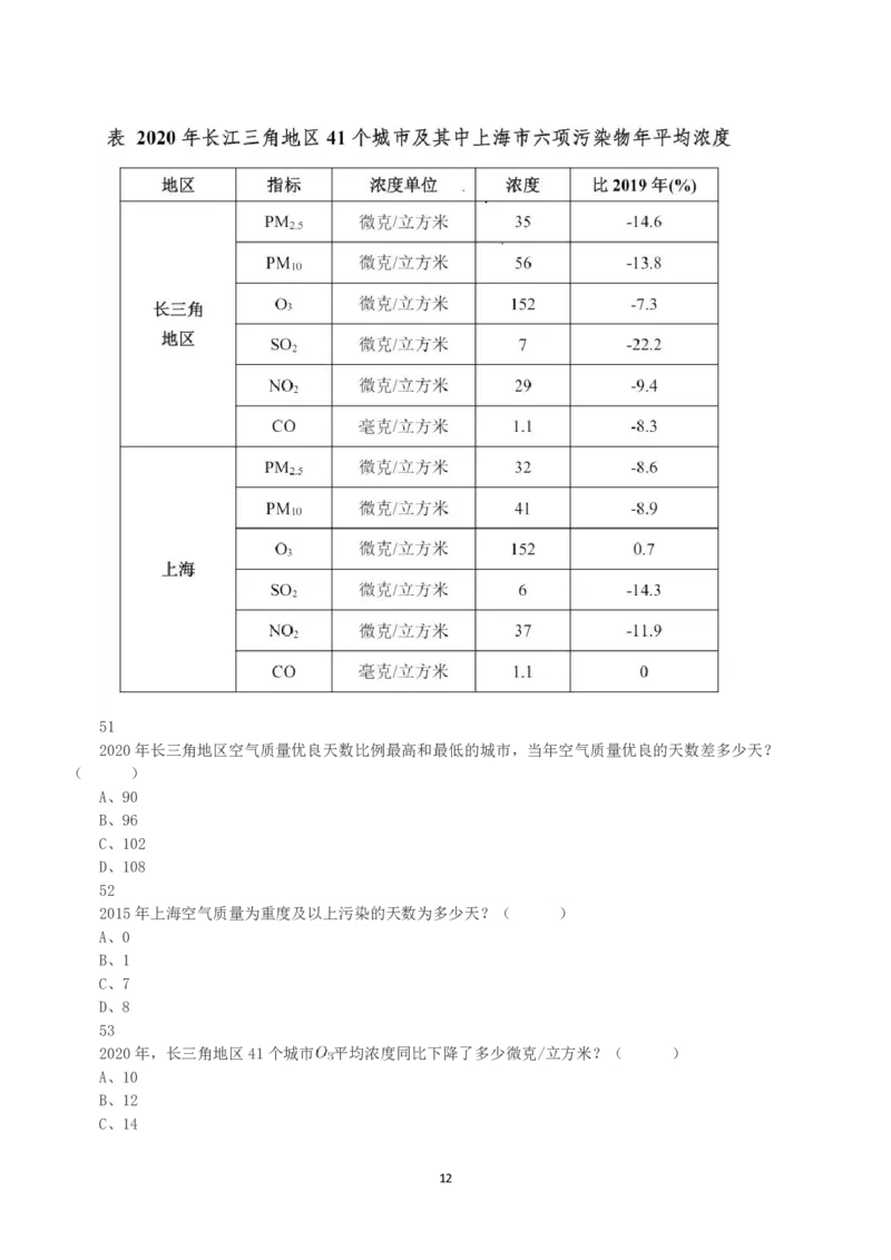 2022年5月21日全国事业单位联考C类《职业能力倾向测验》真题_26事业职测+综合_闲鱼2026事业单位职测+综合_1.职测资料包_03历年真题合集(15-25年)_C类职业能力测验15-25_题目