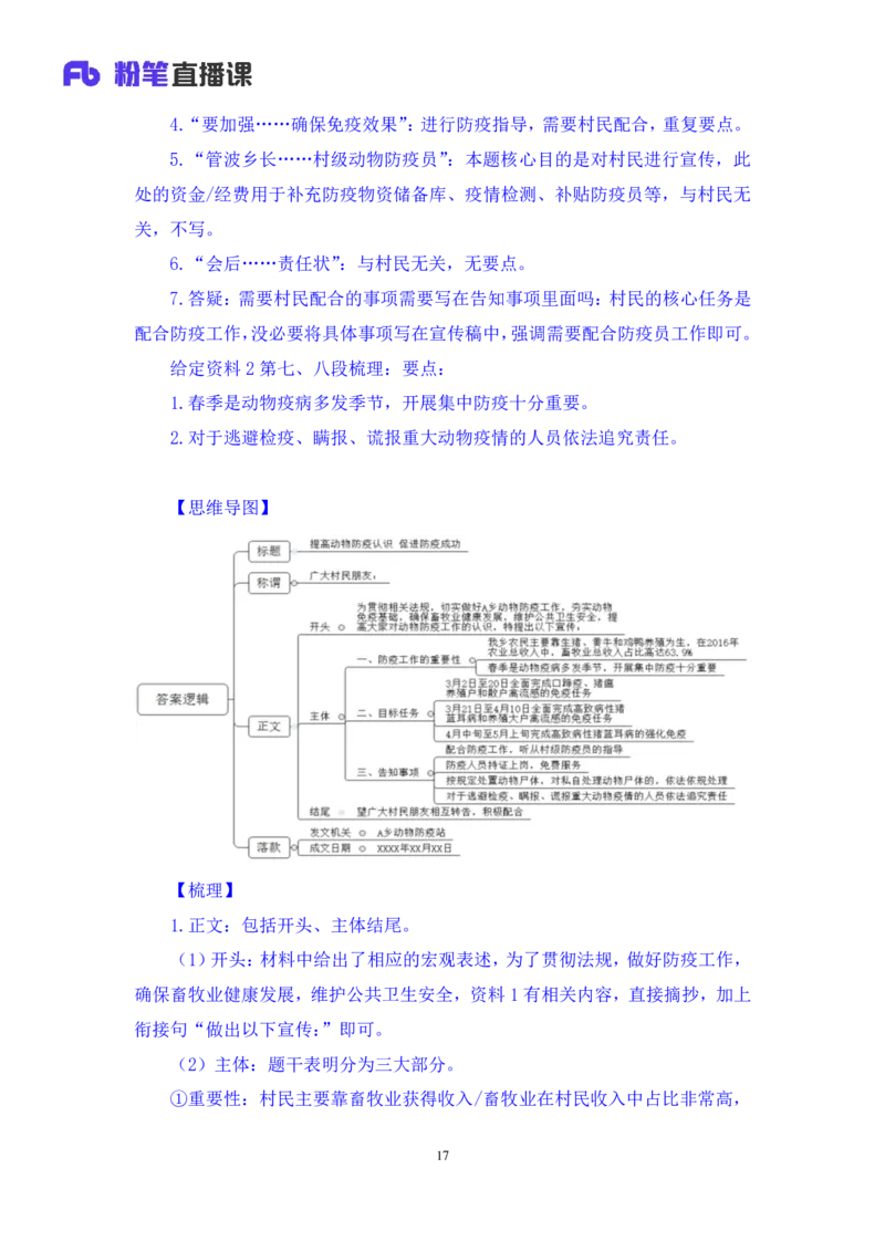 2022.01.17+理论攻坚-公文写作2+崔伟婷+（讲义%2B笔记）（2022事业单位系统班图书大礼包：综合应用能力1期（A类））_26事业职测+综合_闲鱼2026事业单位职测+综合_2.综应或写作等_讲义笔记