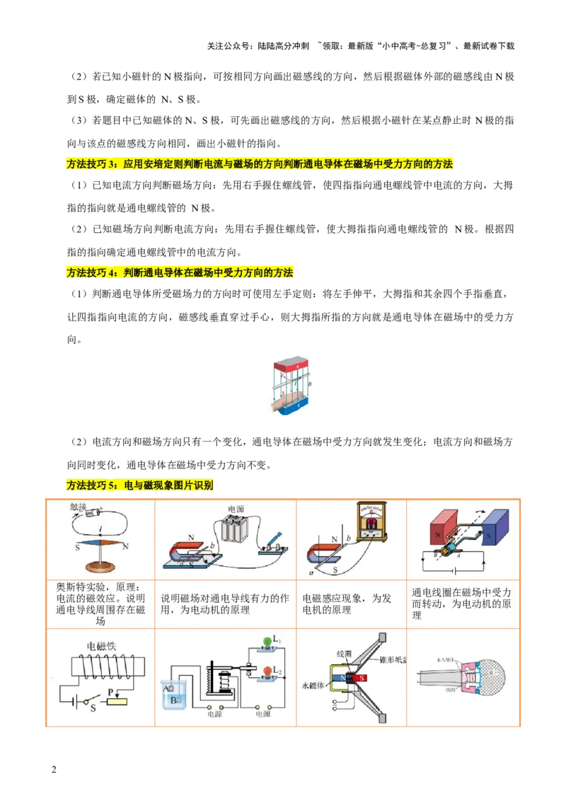 专题18电与磁（5大模块知识清单+5个易混易错+5种方法技巧+典例真题精析）（解析版）_02中考总复习（2026版更新中）_04-物理-中考总复习_2025年中考复习资料_2025年中考物理一轮知识梳理