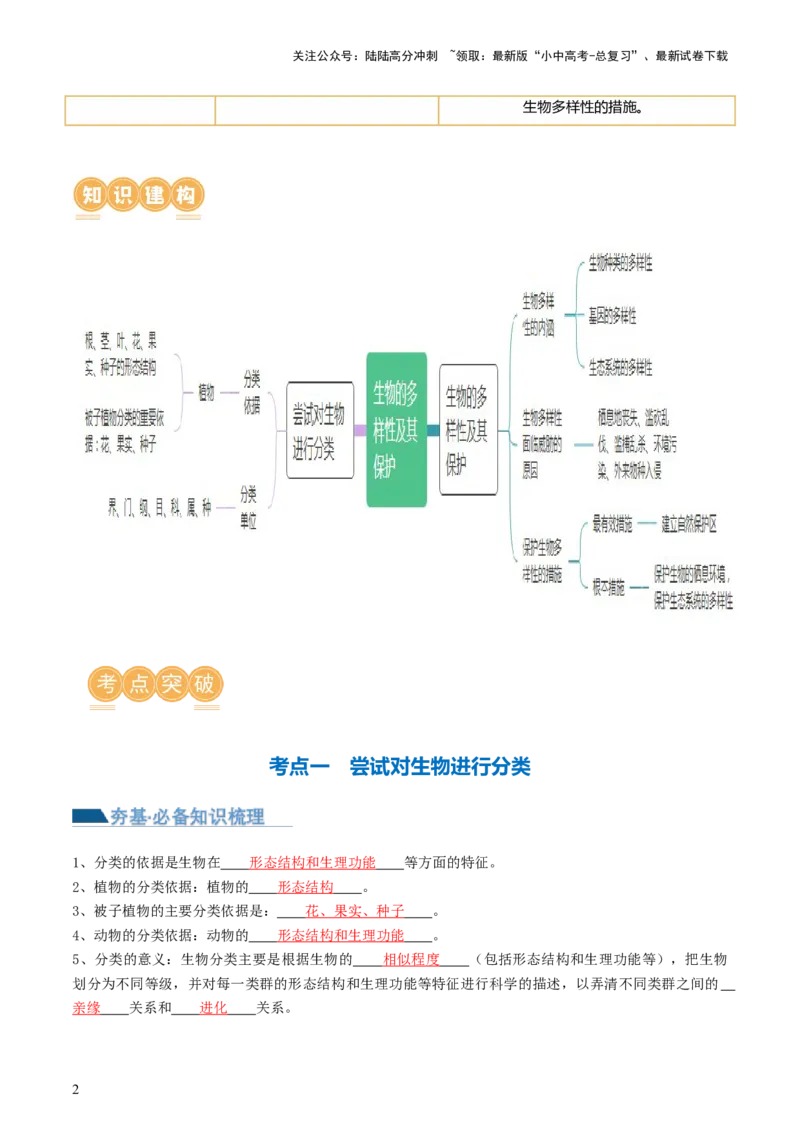 专题19生物多样性及其保护（讲义）（解析版）_02中考总复习（2026版更新中）_08-生物-中考总复习_2024年中考复习资料_一轮复习_❤2024年中考生物一轮复习讲练测（全国通用）_讲义