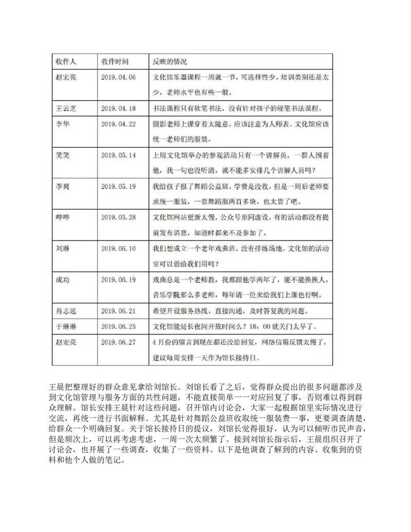 2020年7月25日全国事业单位联考A类《综合应用能力》题及参考答案_26事业职测+综合_闲鱼2026事业单位职测+综合_2.综应或写作等_02历年真题合集（15-25年）_A类综合应用能力15-25