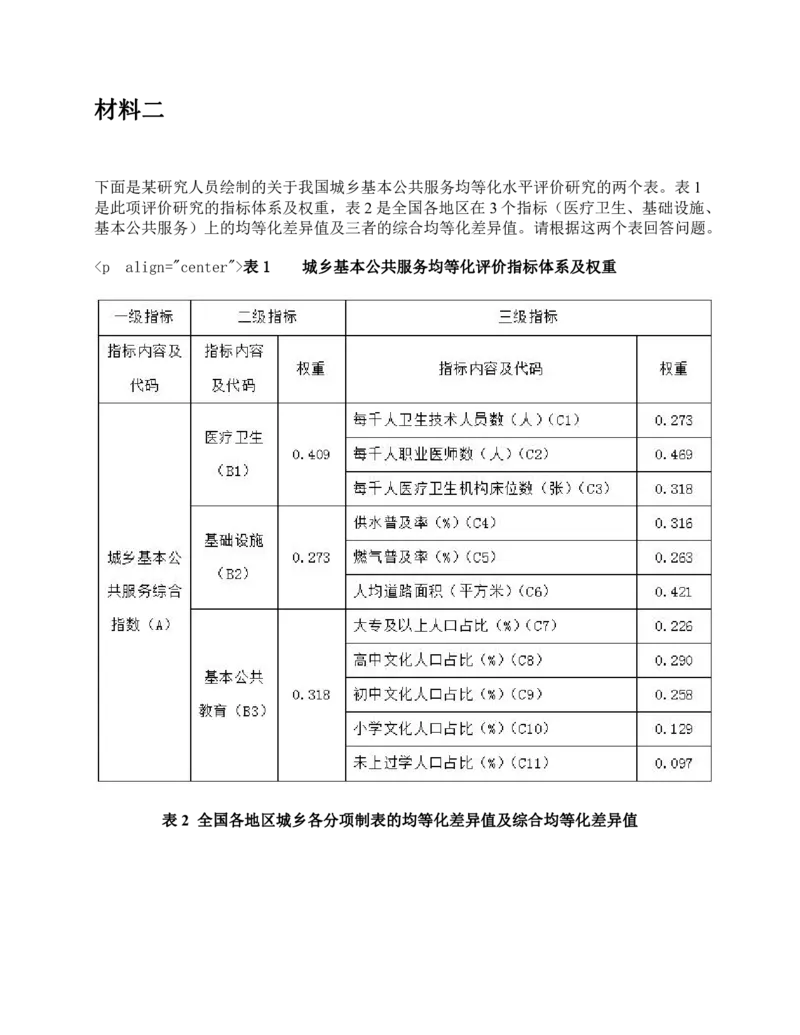 2019年下半年全国事业单位联考C类《综合应用能力》题及参考答案_26事业职测+综合_闲鱼2026事业单位职测+综合_2.综应或写作等_02历年真题合集（15-25年）_C类综合应用能力15-25