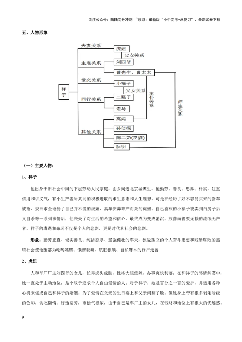 专题17《骆驼祥子》（知识梳理+练习）(解析版）_02中考总复习（2026版更新中）_01-语文-中考总复习_2025年中考资料_备战2025年中考语文一轮复习考点突破（全国通用）