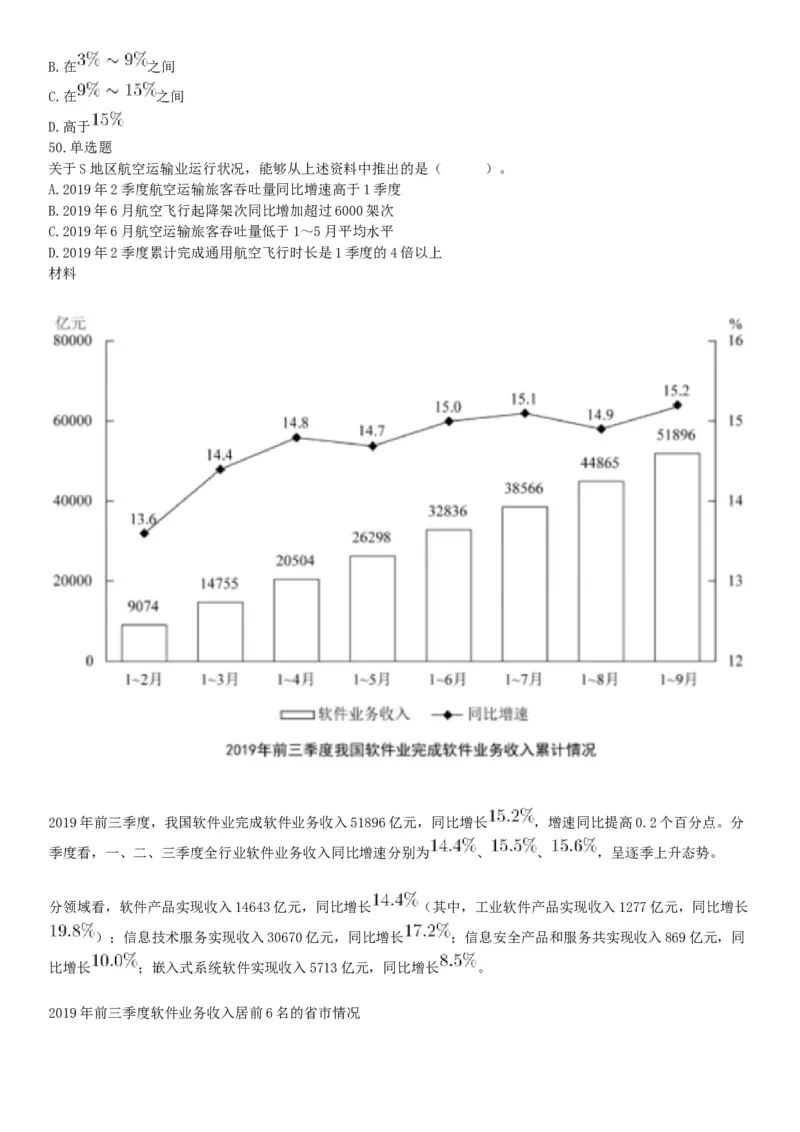 2020年7月25日全国事业单位联考B类《职业能力倾向测验》题（安徽湖北内蒙古青海甘肃广西宁夏云南四川网友回忆版）_26事业职测+综合_闲鱼2026事业单位职测+综合_A类-综合管理_联考B类