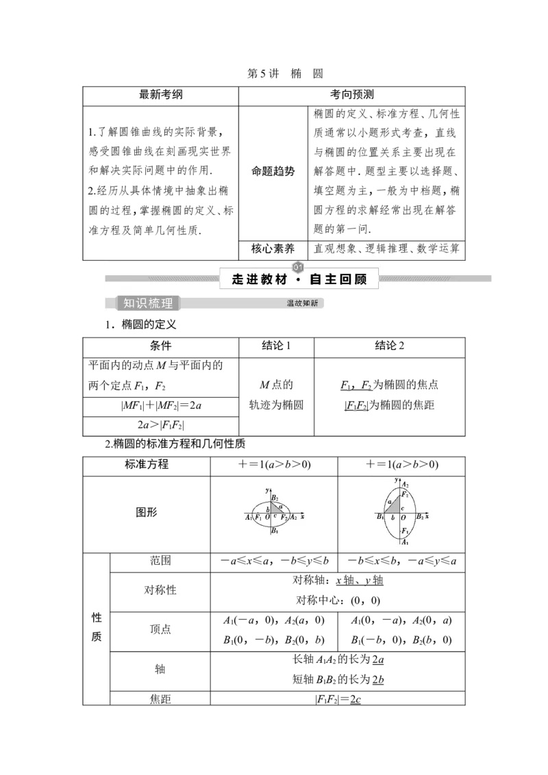 1第1课时　椭圆及其性质_2.2025数学总复习_2023年新高考资料_一轮复习_2023新高考一轮复习讲义+课件_2023年高考数学一轮复习讲义（新高考）_赠补充习题库_9第九章　平面解析几何