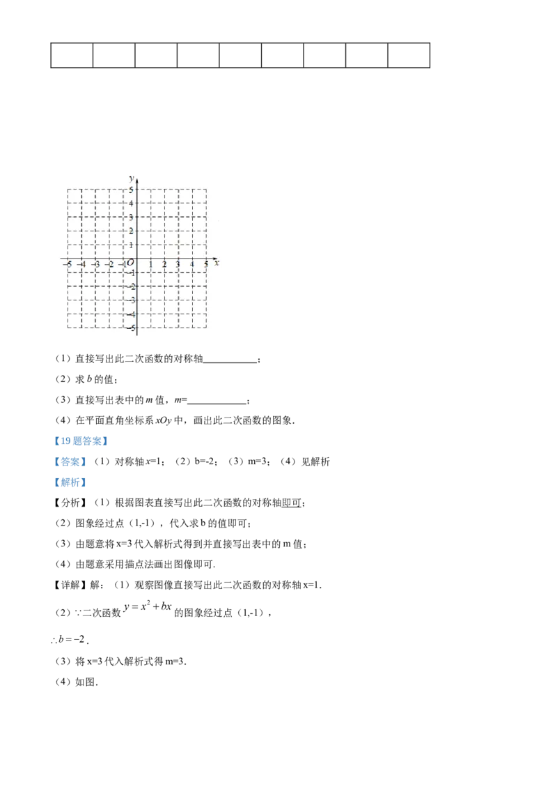 精品解析：北京市平谷区2019-2020学年九年级上学期期末数学试题（解析版）(1)_北京初中期末题_C605-京七八九_B京市数学七八九_北京9上数学_2019-2020