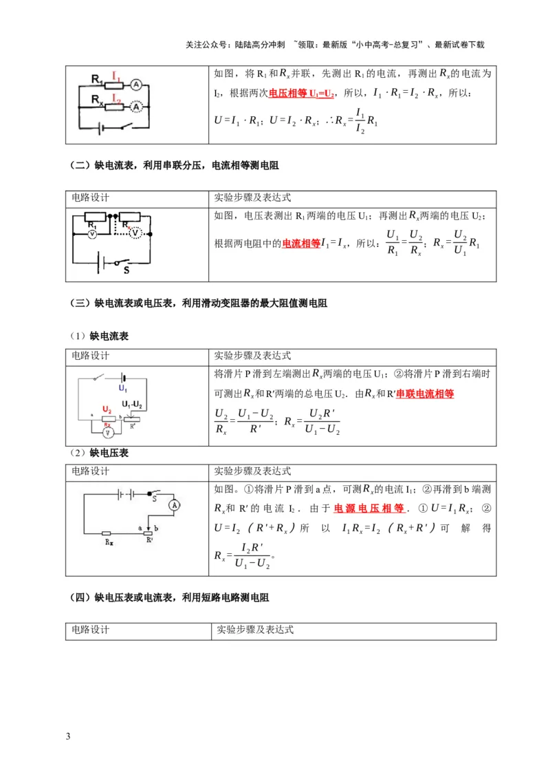 专题17伏安法测电阻其它方法测电阻（解析版）_02中考总复习（2026版更新中）_04-物理-中考总复习_2024年中考复习资料_二轮复习_2024年中考物理二轮专项复习核心考点讲解与必刷题型汇编