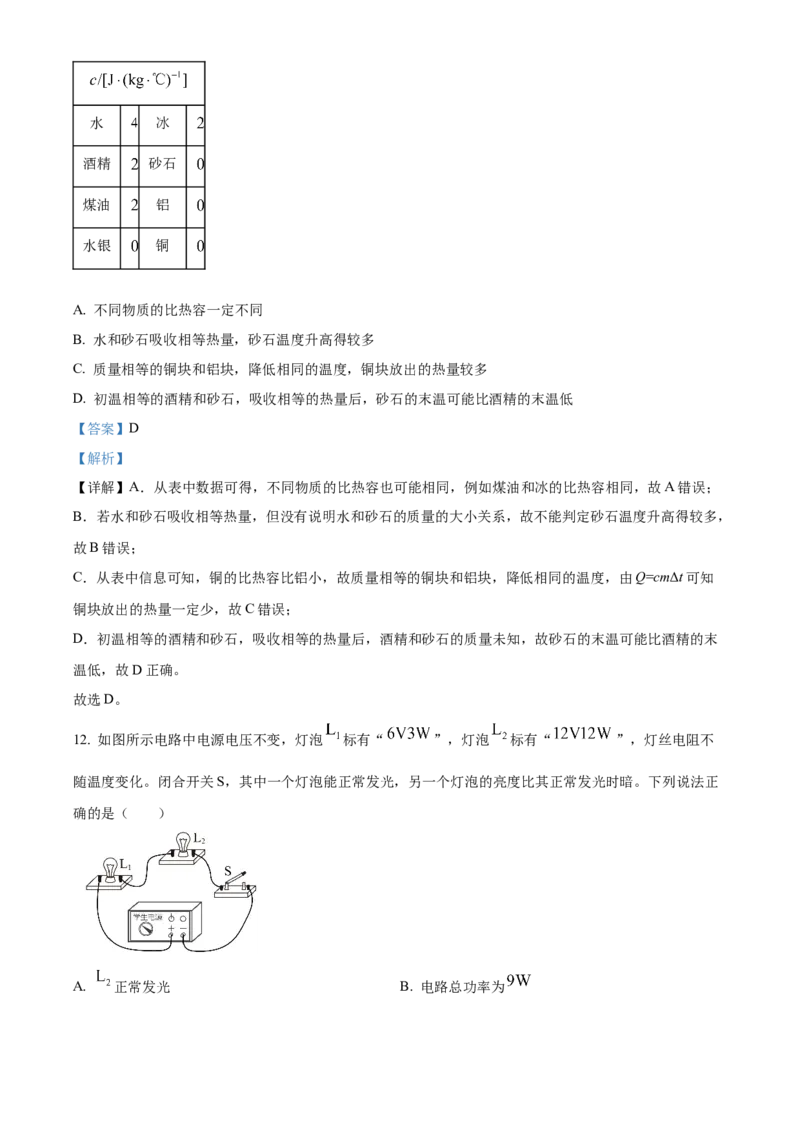 精品解析：北京市东城区2023-2024学年九年级上学期1月期末物理试题（解析版）(1)_北京初中期末题_C605-京七八九_B京物理八九_物理_北京九上物理