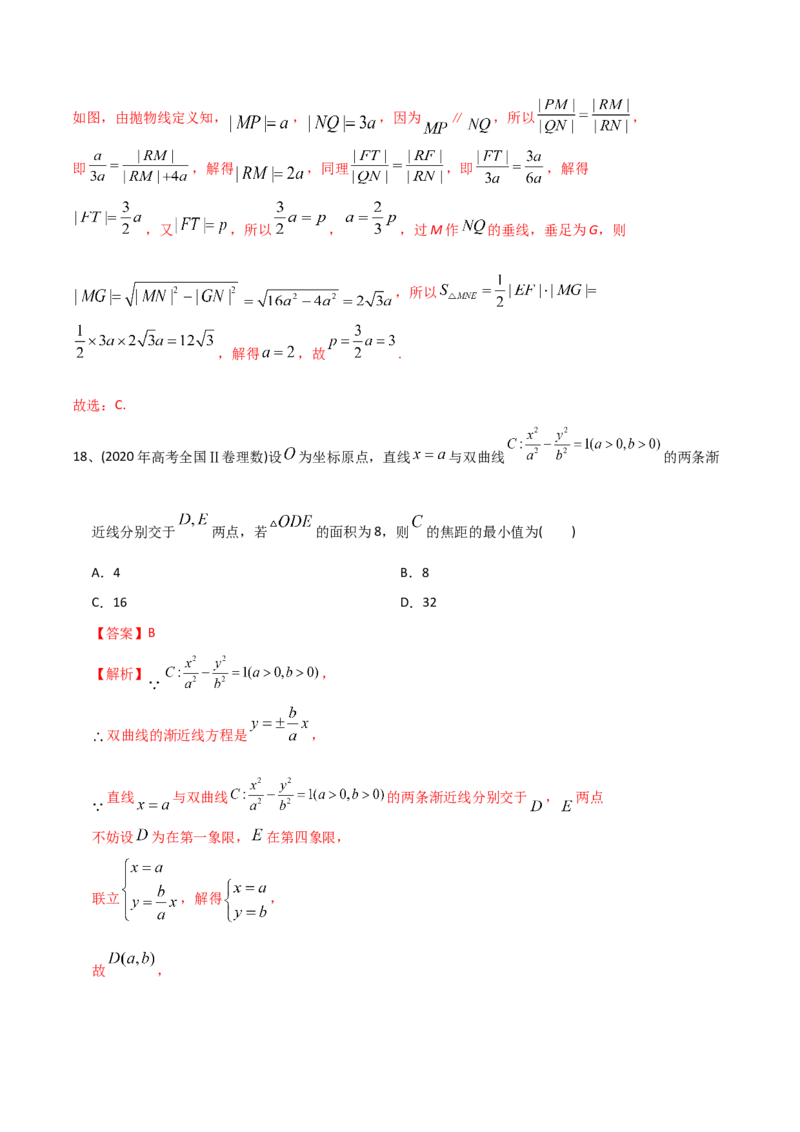 2021年高考数学精选考点专项突破题集专题6.3双曲线与抛物线的性质与应用（教师版含解析）_2.2025数学总复习_2023年新高考资料_一轮复习_2023新高考一轮复习讲义+课件