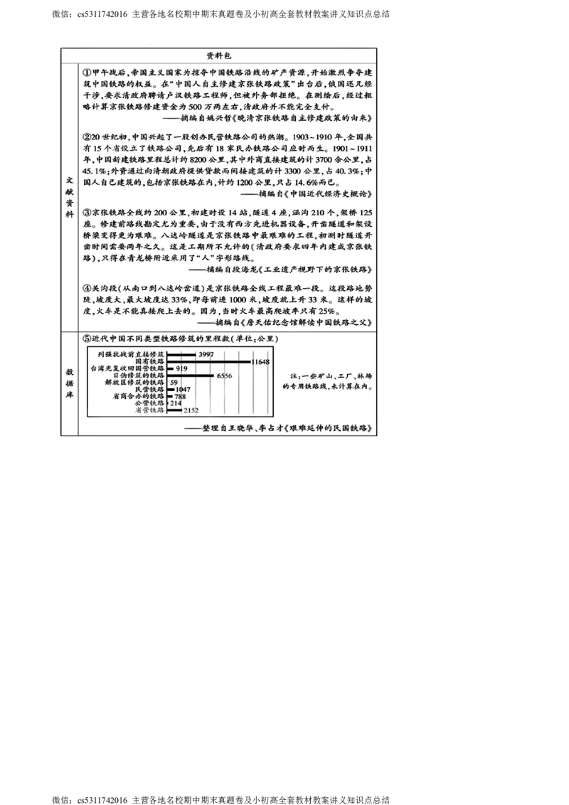 精品解析：北京市大兴区2023-2024学年八年级上学期期末历史试题（解析版）(1)_北京初中期末题_C605-京七八九_B京历史七八九_北京8上历史_2022-2024_北京历史8上期末