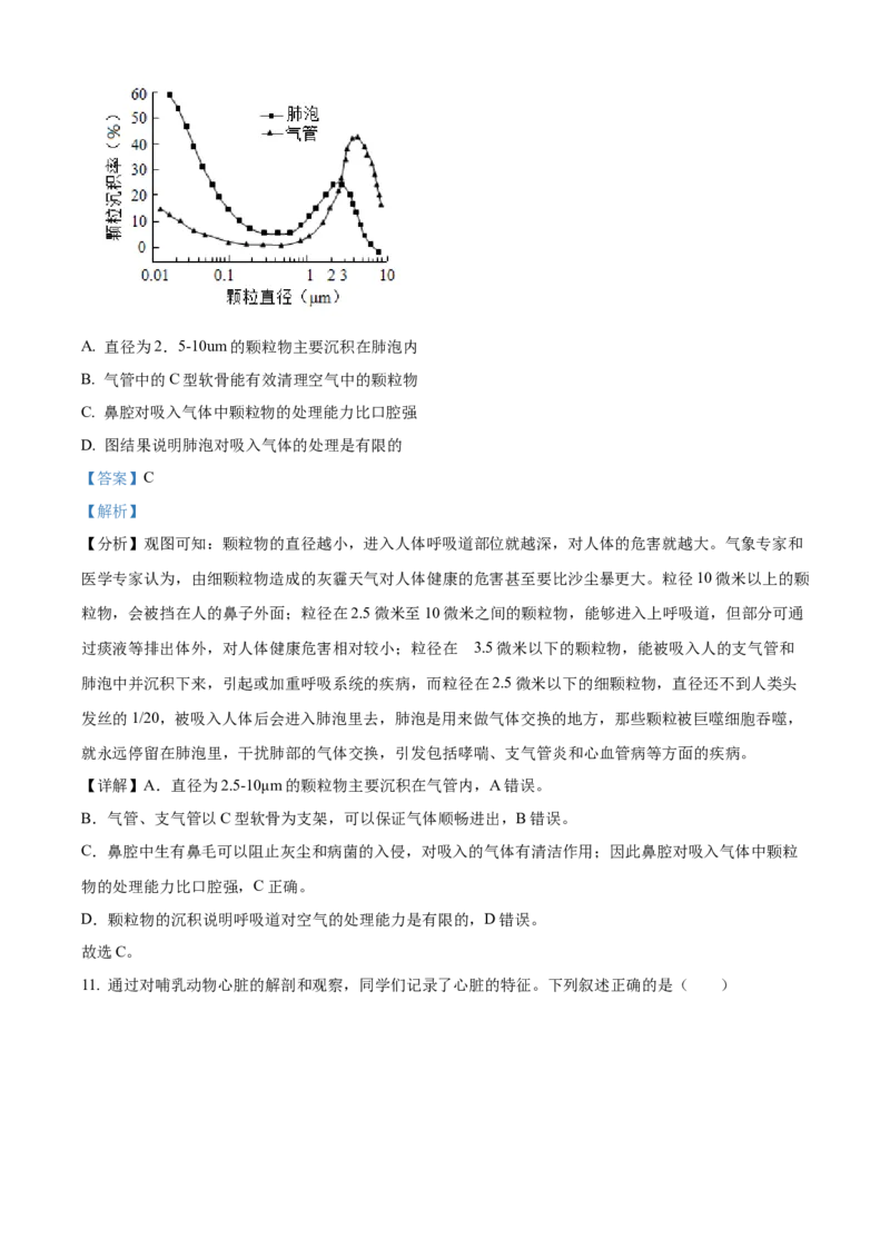 精品解析：北京市十一学校2021-2022学年八年级下学期期中生物试题（解析版）(1)_北京初中期末题_C605-京七八九_B京生物七八九_北京八下生物