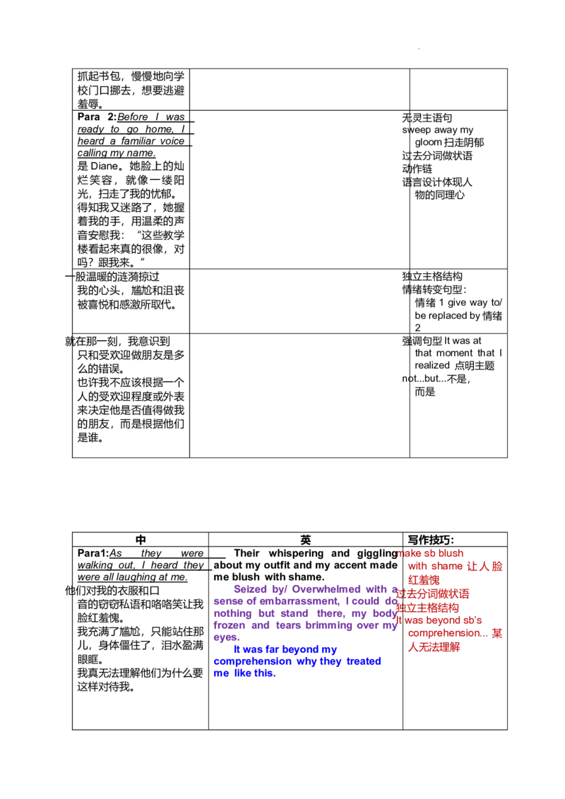 四川省绵阳南山中学2024-2025学年高三上学期9月月考英语试题答案_A1502026各地模拟卷（超值！）_9月_240918四川省绵阳南山中学2024-2025学年高三上学期9月月考