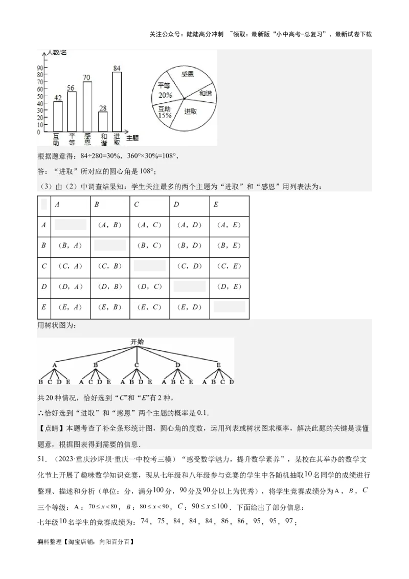 专题18数据的收集与整理、数据分析学易金卷：5年（2019-2023）中考1年模拟数学真题分项汇编（全国通用）（解析版）_02中考总复习（2026版更新中）_02-数学-中考总复习_2024年中考复习资料