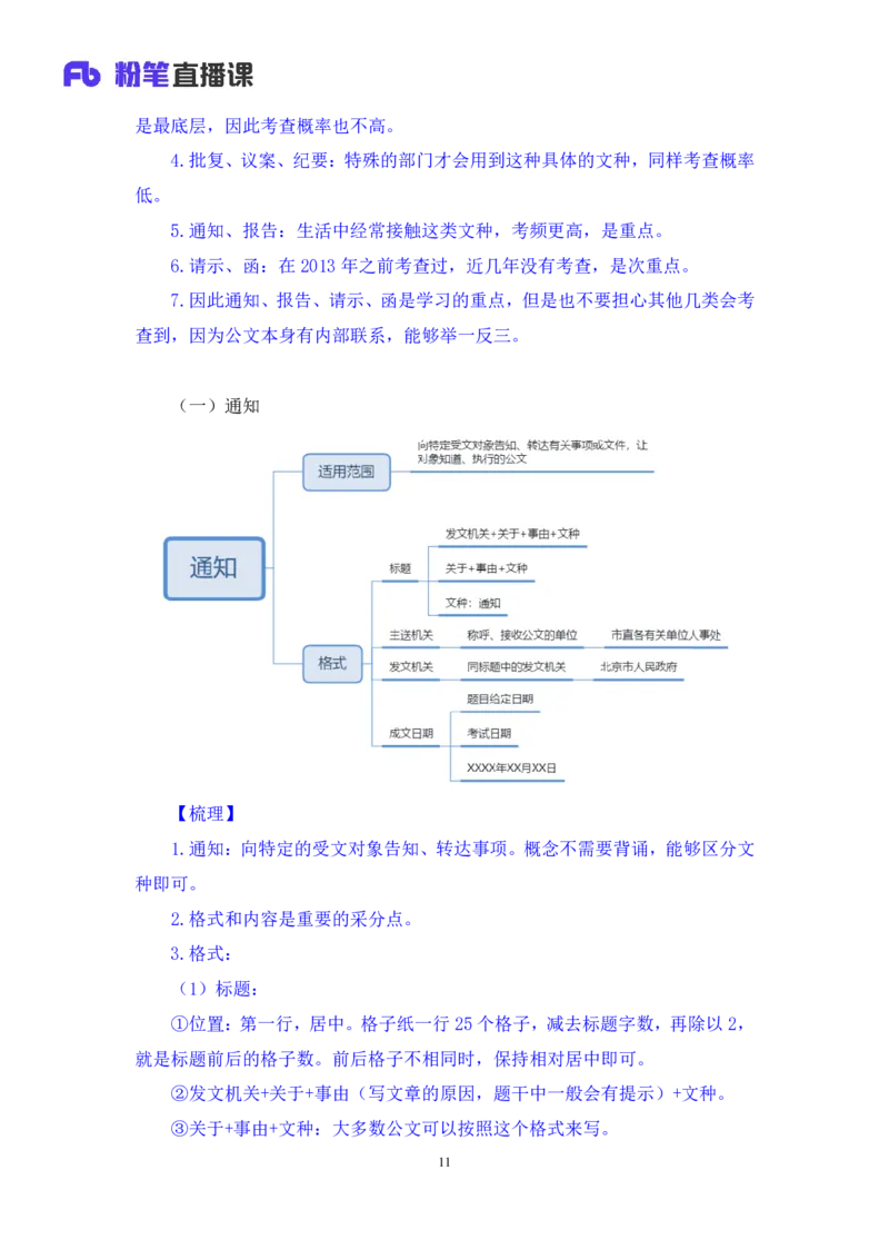 2022.01.16+理论攻坚-公文写作1+崔伟婷+（讲义%2B笔记）（2022事业单位系统班图书大礼包：综合应用能力1期（A类））_26事业职测+综合_闲鱼2026事业单位职测+综合_2.综应或写作等_讲义笔记