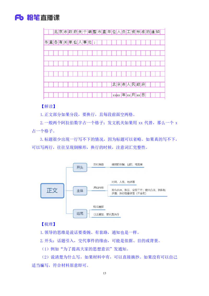 2022.01.16+理论攻坚-公文写作1+崔伟婷+（讲义%2B笔记）（2022事业单位系统班图书大礼包：综合应用能力1期（A类））_26事业职测+综合_闲鱼2026事业单位职测+综合_2.综应或写作等_讲义笔记
