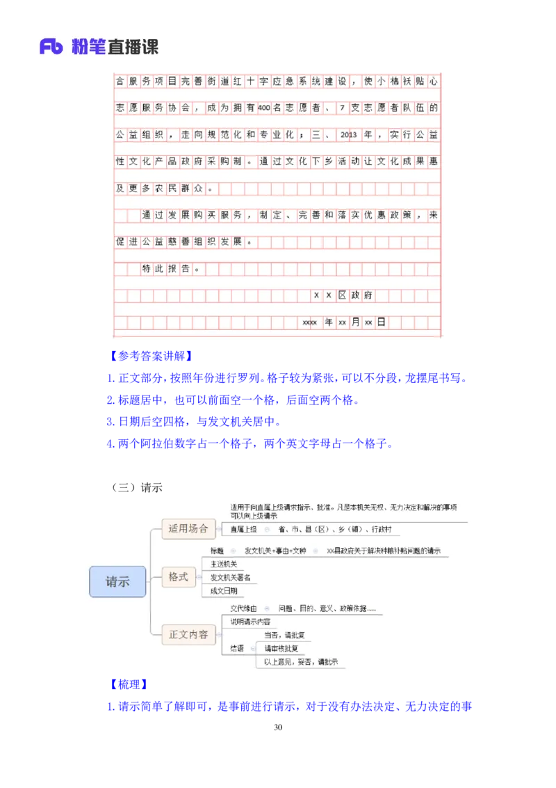 2022.01.16+理论攻坚-公文写作1+崔伟婷+（讲义%2B笔记）（2022事业单位系统班图书大礼包：综合应用能力1期（A类））_26事业职测+综合_闲鱼2026事业单位职测+综合_2.综应或写作等_讲义笔记