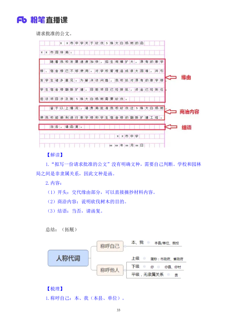 2022.01.16+理论攻坚-公文写作1+崔伟婷+（讲义%2B笔记）（2022事业单位系统班图书大礼包：综合应用能力1期（A类））_26事业职测+综合_闲鱼2026事业单位职测+综合_2.综应或写作等_讲义笔记