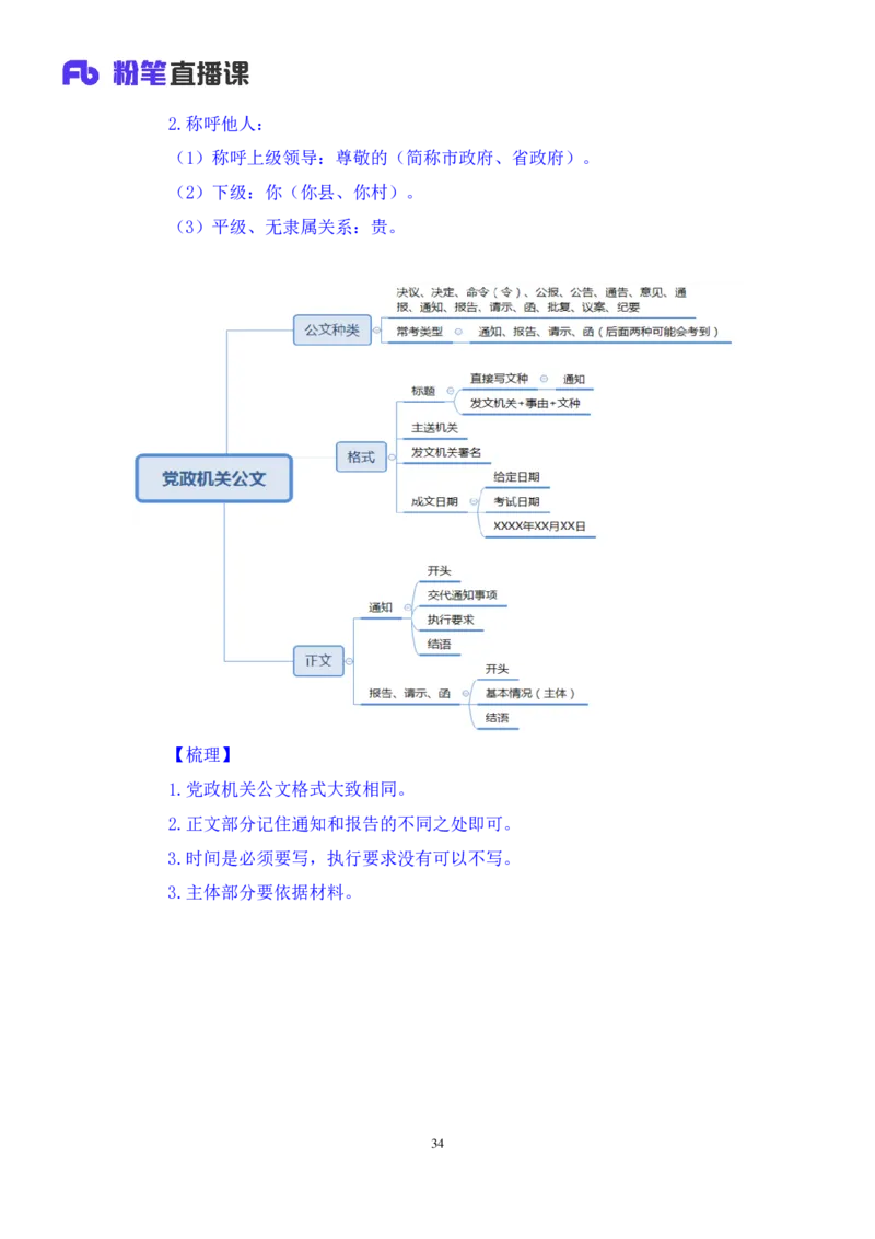 2022.01.16+理论攻坚-公文写作1+崔伟婷+（讲义%2B笔记）（2022事业单位系统班图书大礼包：综合应用能力1期（A类））_26事业职测+综合_闲鱼2026事业单位职测+综合_2.综应或写作等_讲义笔记