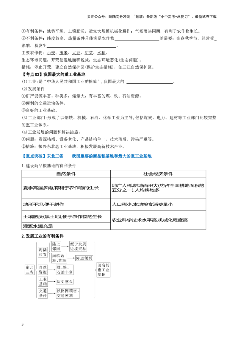 专题22北方地区（背记帮）-备战2024年中考地理一轮复习考点帮（全国通用）（挖空版）_02中考总复习（2026版更新中）_09-地理-中考总复习_2024年中考复习资料_一轮复习