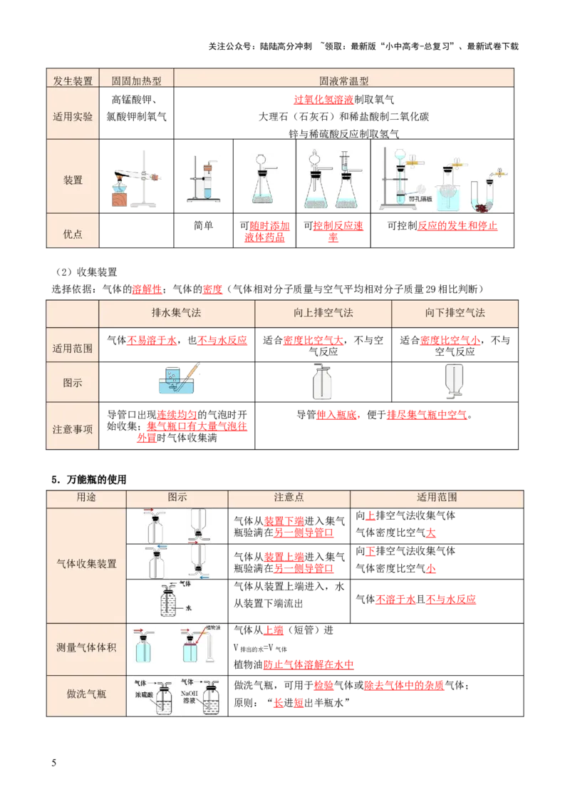 专题16气体的制取、检验和净化（讲义）（解析版）_02中考总复习（2026版更新中）_05-化学-中考总复习_2025年中考复习资料_2025中考化学一轮复习讲义+课件_讲义