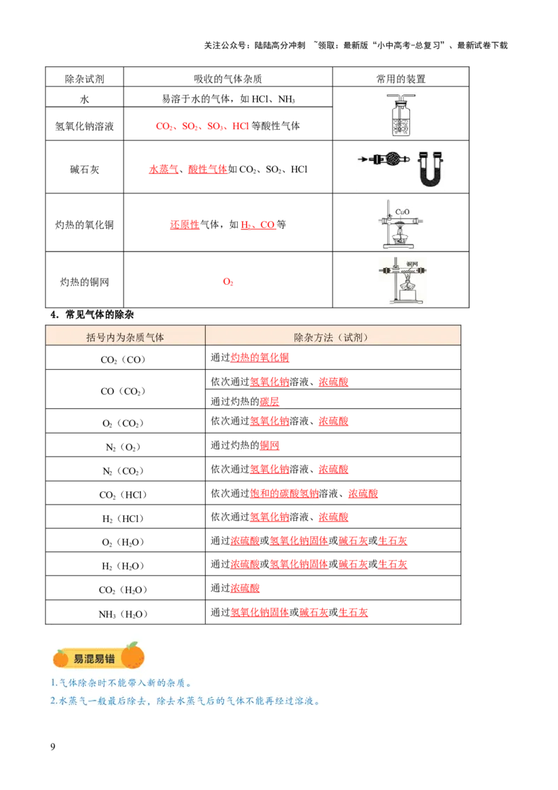 专题16气体的制取、检验和净化（讲义）（解析版）_02中考总复习（2026版更新中）_05-化学-中考总复习_2025年中考复习资料_2025中考化学一轮复习讲义+课件_讲义