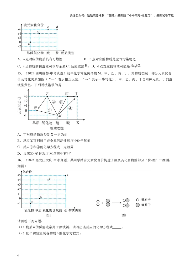 专题19坐标图像题（原卷版）_02中考总复习（2026版更新中）_05-化学-中考总复习_2026年中考复习（更新中）_好题汇编三年（2023-2025）中考化学真题分类汇编（全国通用）