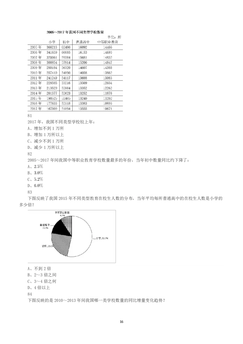 2019年上半年全国事业单位联考D类《职业能力倾向测验》真题_26事业职测+综合_闲鱼2026事业单位职测+综合_1.职测资料包_03历年真题合集(15-25年)_D类职业能力测验15-25_题目
