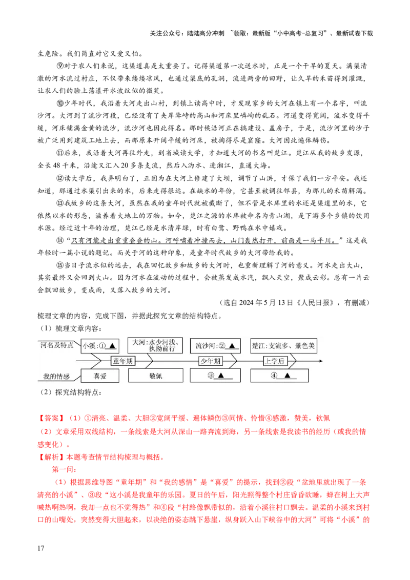 专题16结构与段落作用（讲练）（解析版）_02中考总复习（2026版更新中）_01-语文-中考总复习_2025年中考资料_2025中考二轮课件ppt+讲义+练习语文_讲义练习