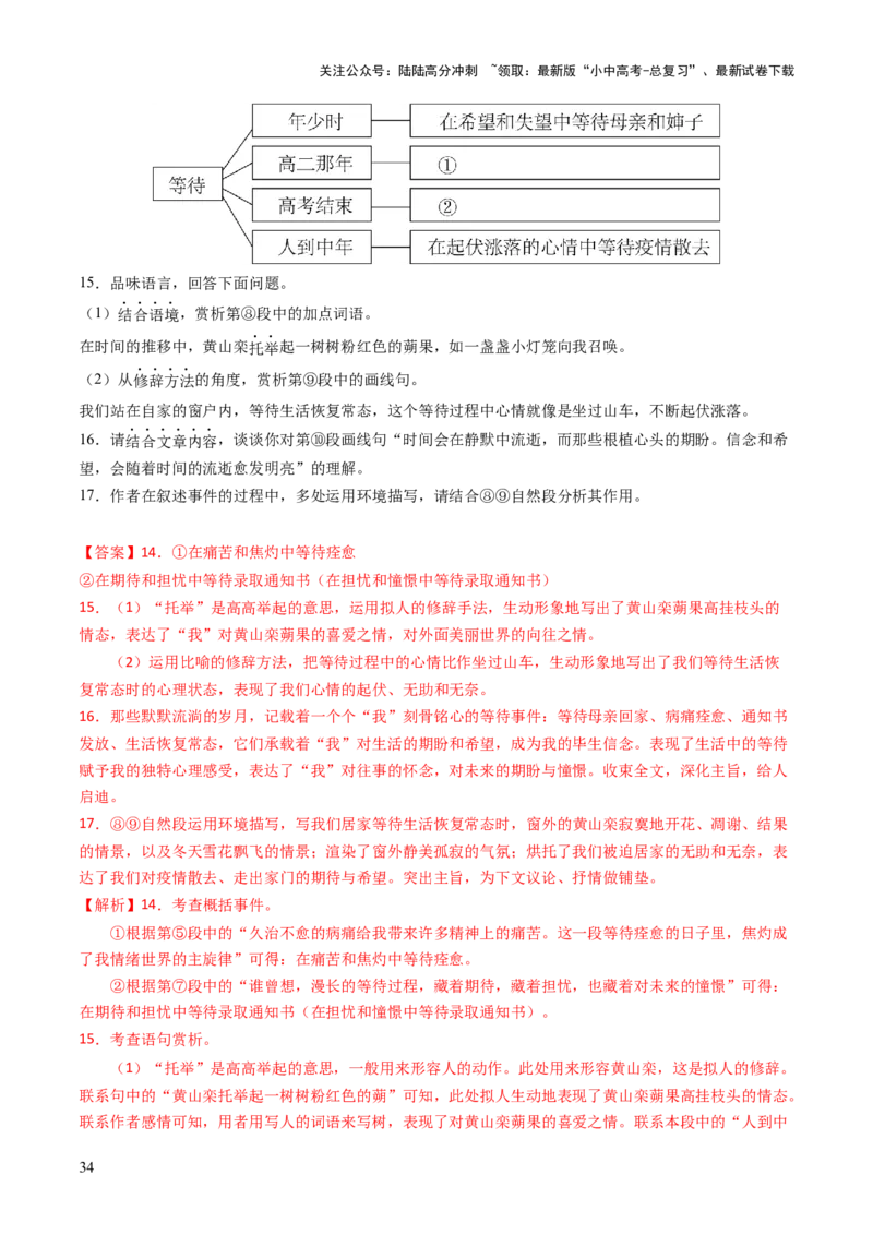 专题16结构与段落作用（讲练）（解析版）_02中考总复习（2026版更新中）_01-语文-中考总复习_2025年中考资料_2025中考二轮课件ppt+讲义+练习语文_讲义练习