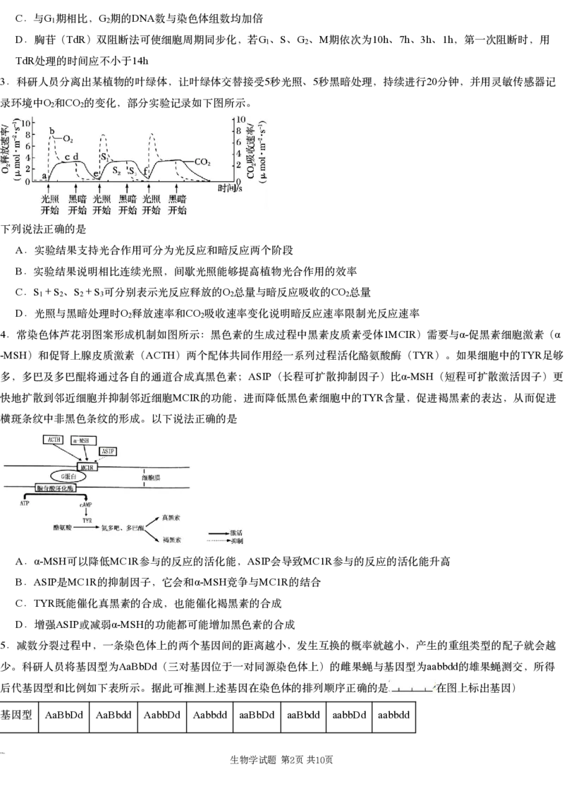 2025届湖南省新高考教学教研联盟（长郡二十校联盟）高三第一次预热演练生物学试题_A1502026各地模拟卷（超值！）_12月_生物