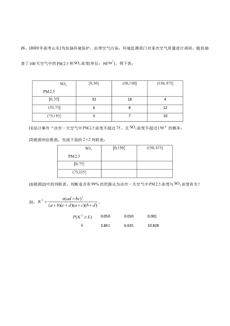 2021年高考数学精选考点专项突破题集专题9.3统计与统计案例（学生版）_2.2025数学总复习_2023年新高考资料_一轮复习_2023新高考一轮复习讲义+课件_学生版