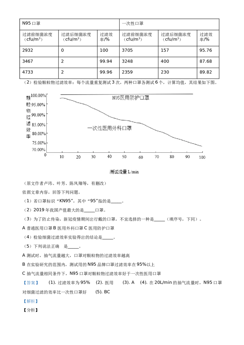 精品解析：北京市延庆区2020-2021学年九年级上学期期中化学试题（解析版）(1)_北京初中期末题_C605-京七八九_B京化学七八九_北京9上化学_2020-2021