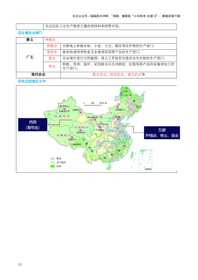 专题21中国的经济和文化（讲义）（解析版）_02中考总复习（2026版更新中）_09-地理-中考总复习_2024年中考复习资料_一轮复习_❤2024年中考地理一轮复习讲练测（全国通用）_配套讲义