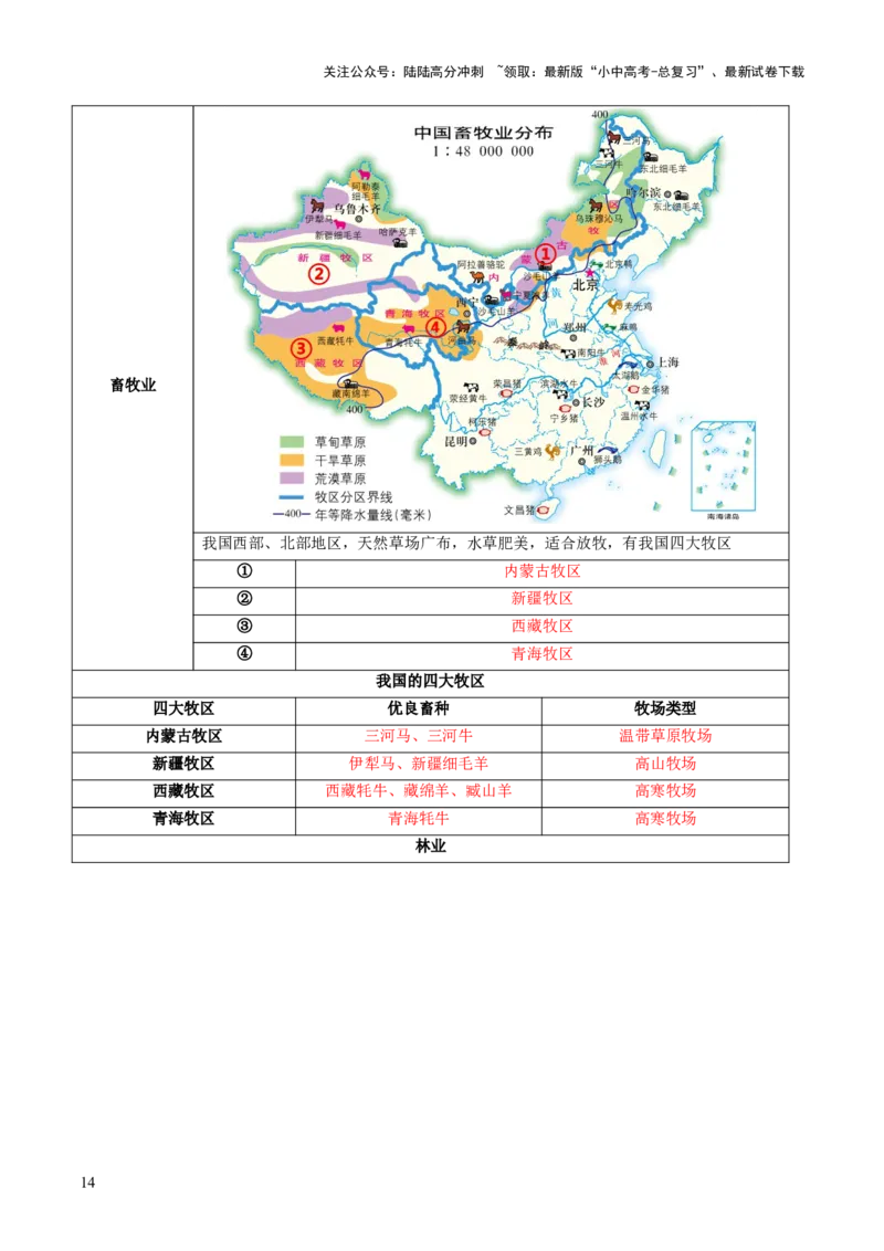 专题21中国的经济和文化（讲义）（解析版）_02中考总复习（2026版更新中）_09-地理-中考总复习_2024年中考复习资料_一轮复习_❤2024年中考地理一轮复习讲练测（全国通用）_配套讲义