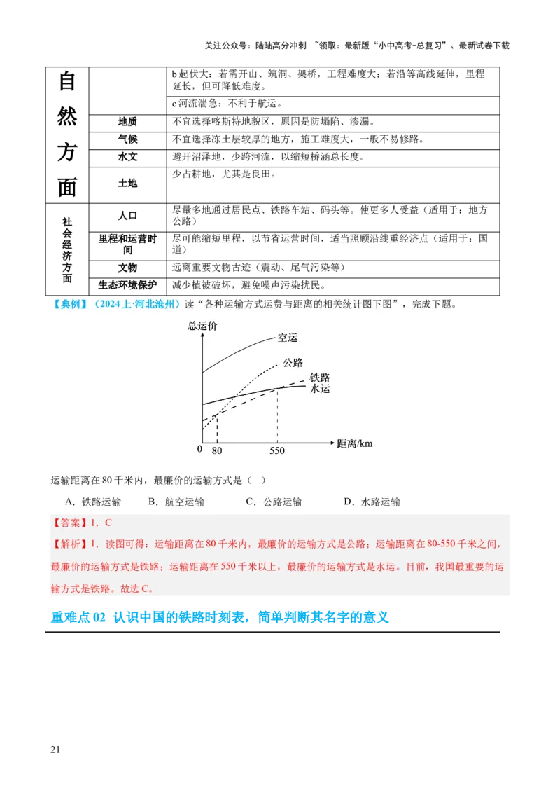 专题21中国的经济和文化（讲义）（解析版）_02中考总复习（2026版更新中）_09-地理-中考总复习_2024年中考复习资料_一轮复习_❤2024年中考地理一轮复习讲练测（全国通用）_配套讲义