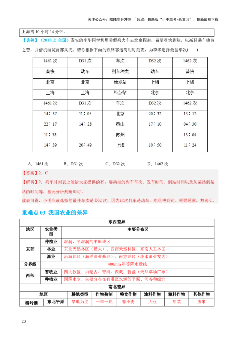 专题21中国的经济和文化（讲义）（解析版）_02中考总复习（2026版更新中）_09-地理-中考总复习_2024年中考复习资料_一轮复习_❤2024年中考地理一轮复习讲练测（全国通用）_配套讲义