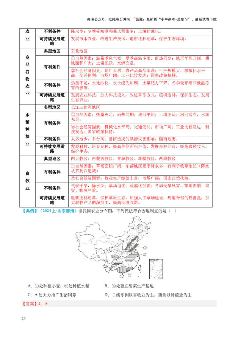 专题21中国的经济和文化（讲义）（解析版）_02中考总复习（2026版更新中）_09-地理-中考总复习_2024年中考复习资料_一轮复习_❤2024年中考地理一轮复习讲练测（全国通用）_配套讲义