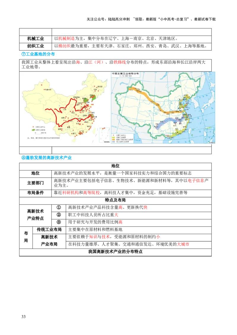 专题21中国的经济和文化（讲义）（解析版）_02中考总复习（2026版更新中）_09-地理-中考总复习_2024年中考复习资料_一轮复习_❤2024年中考地理一轮复习讲练测（全国通用）_配套讲义
