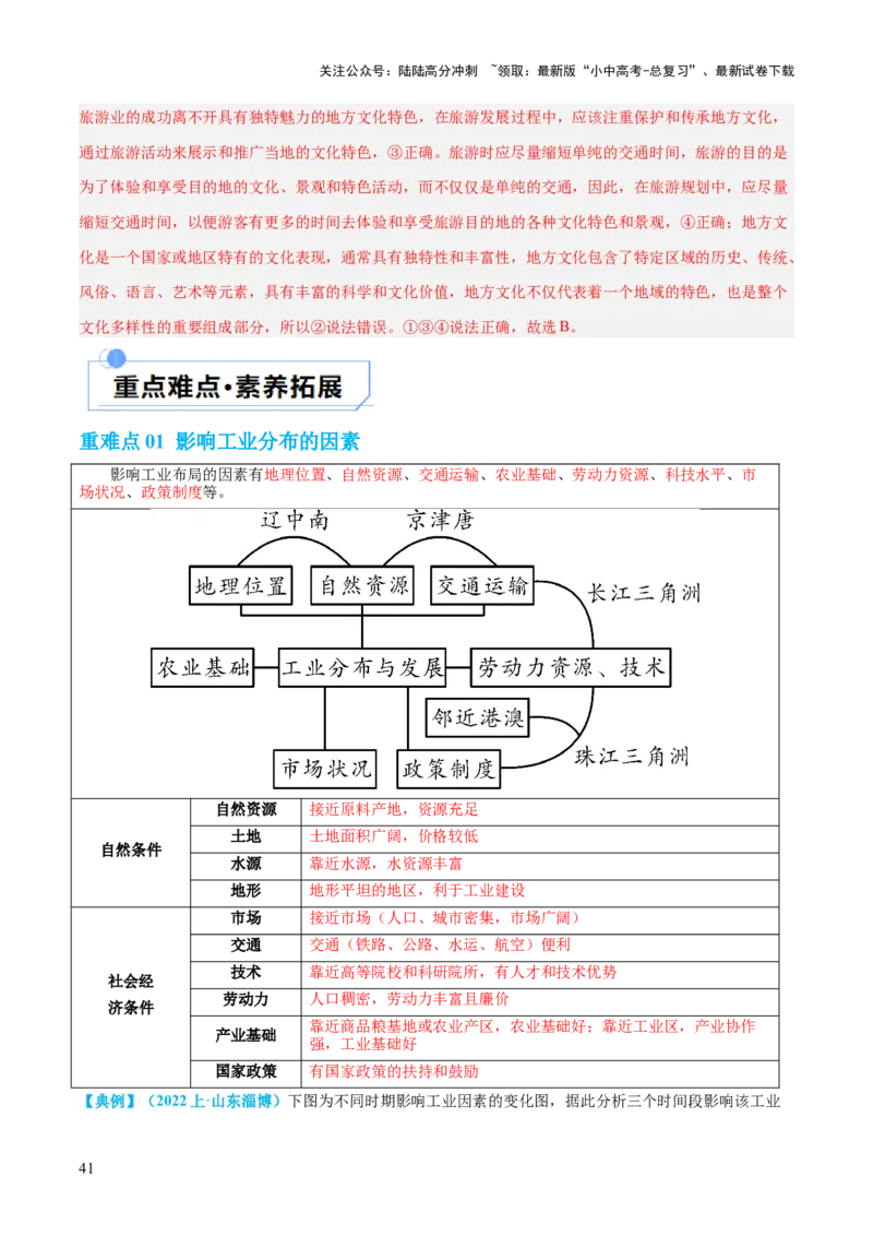 专题21中国的经济和文化（讲义）（解析版）_02中考总复习（2026版更新中）_09-地理-中考总复习_2024年中考复习资料_一轮复习_❤2024年中考地理一轮复习讲练测（全国通用）_配套讲义
