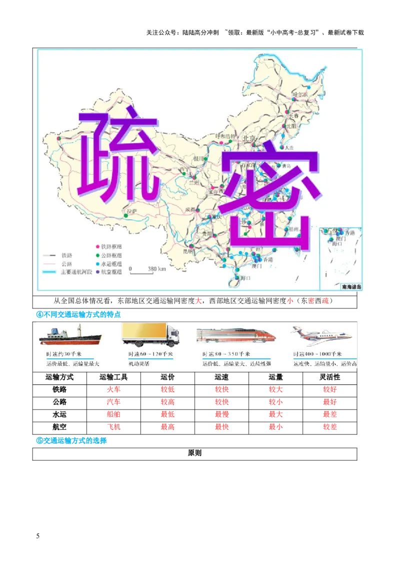 专题21中国的经济和文化（讲义）（解析版）_02中考总复习（2026版更新中）_09-地理-中考总复习_2024年中考复习资料_一轮复习_❤2024年中考地理一轮复习讲练测（全国通用）_配套讲义