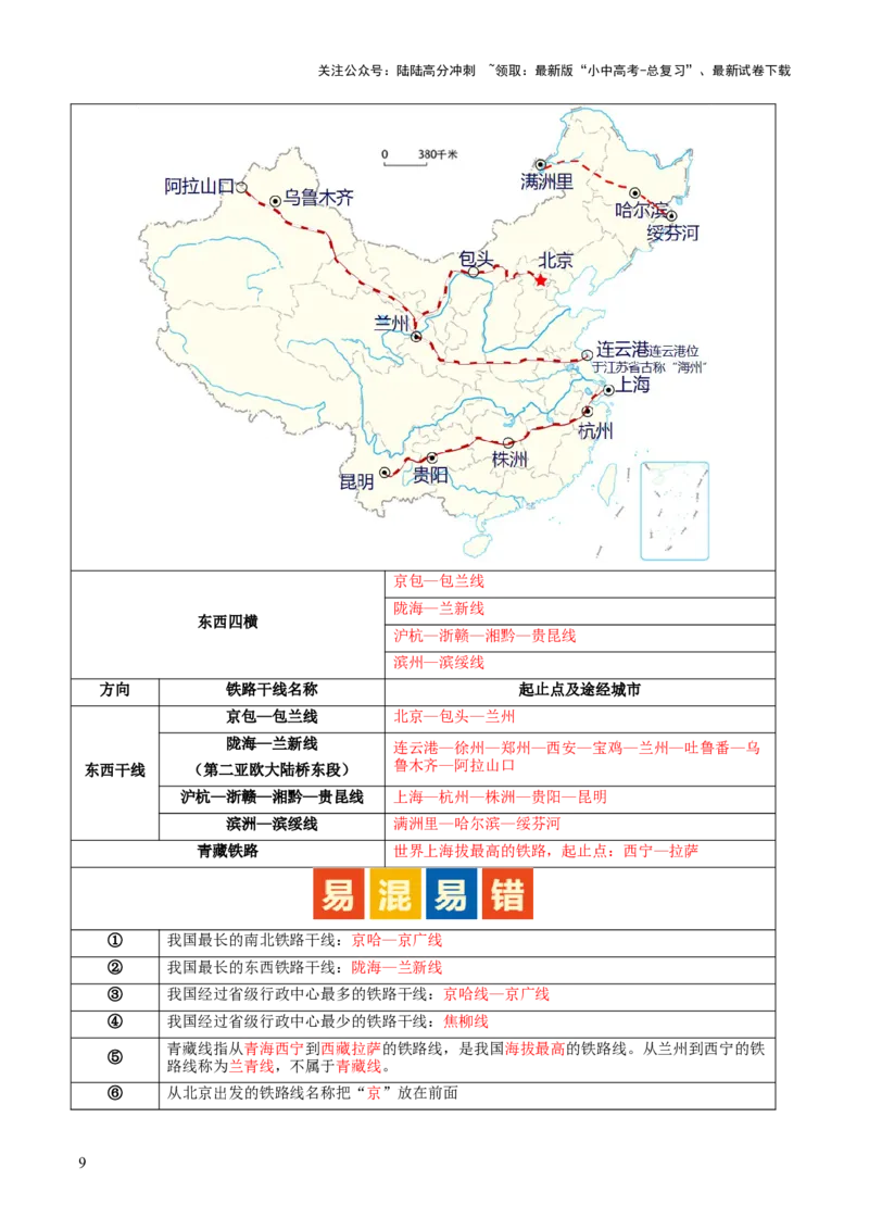 专题21中国的经济和文化（讲义）（解析版）_02中考总复习（2026版更新中）_09-地理-中考总复习_2024年中考复习资料_一轮复习_❤2024年中考地理一轮复习讲练测（全国通用）_配套讲义