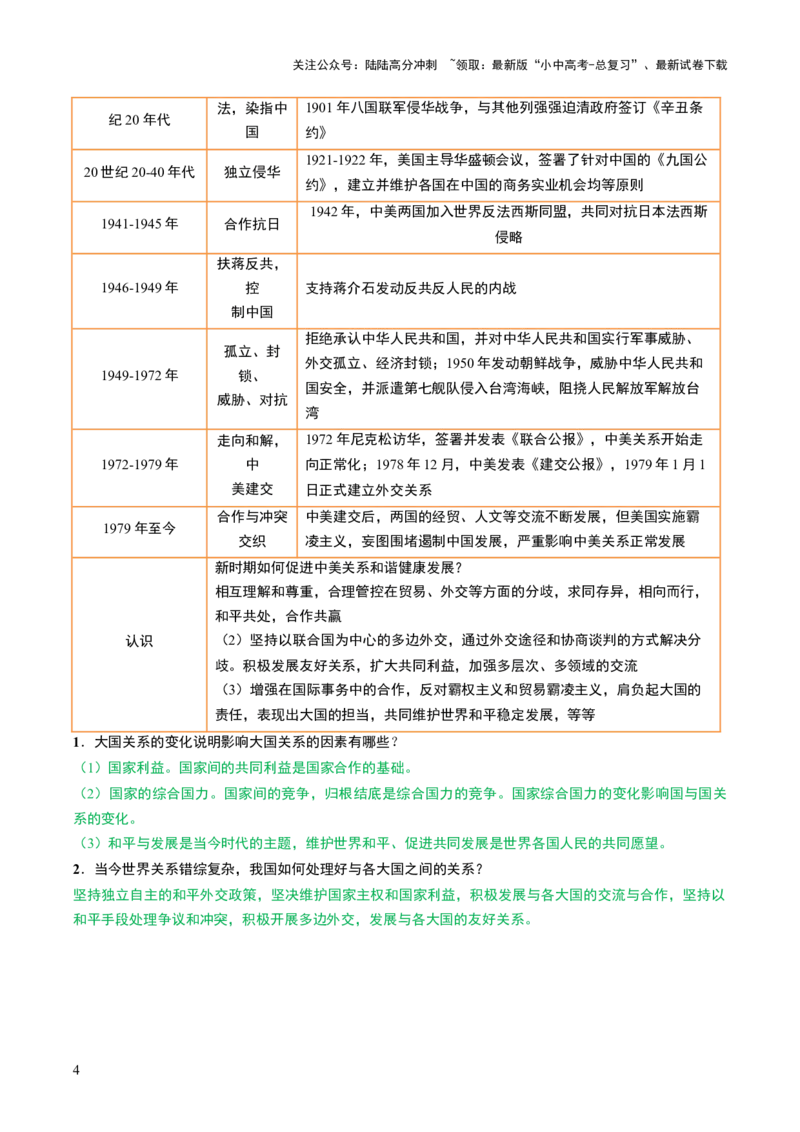 专题17经济全球化背景下中美贸易战及中美关系变迁（热点）（讲练）（原卷版）_02中考总复习（2026版更新中）_06-历史-中考总复习_2025年中考复习资料_2025中考二轮课件ppt+讲义+练习历史